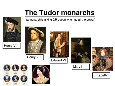 tudor dinastia|list of tudor kings.